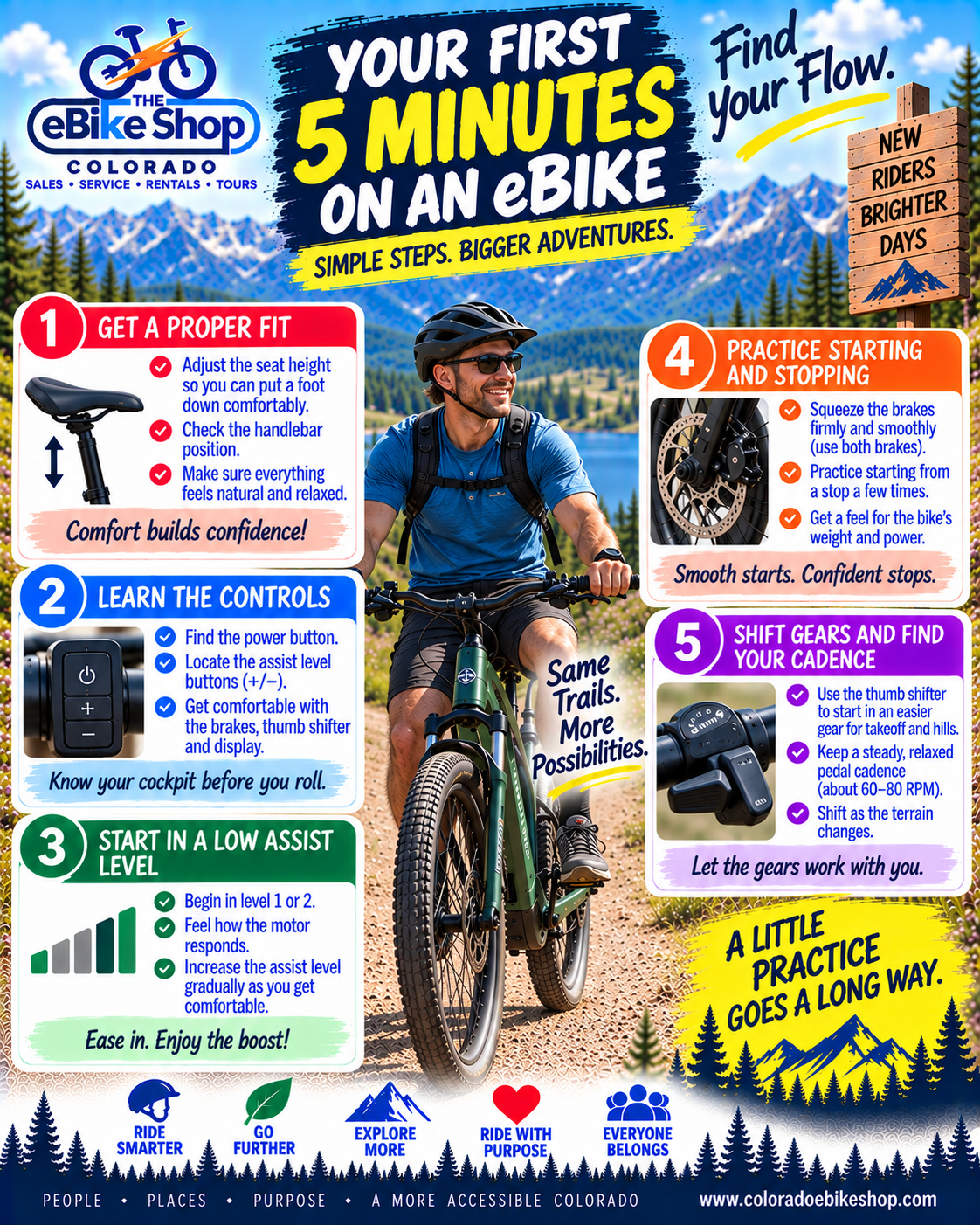 Your First 5 Minutes on an eBike: Let the Fun Begin!