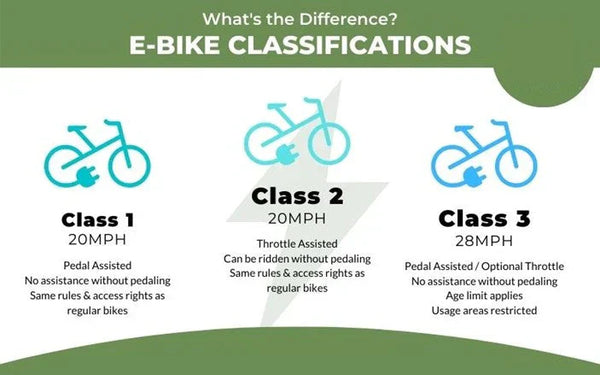 𝐓𝐡𝐞 𝟑 𝐞𝐁𝐢𝐤𝐞 𝐂𝐥𝐚𝐬𝐬𝐞𝐬